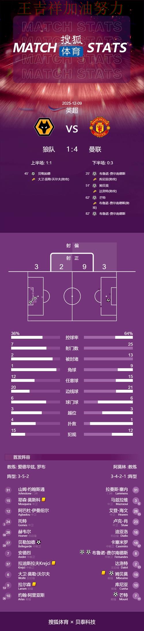 羽毛球公开赛关键判罚复盘：AC米兰关键战失利暴露阵容短板