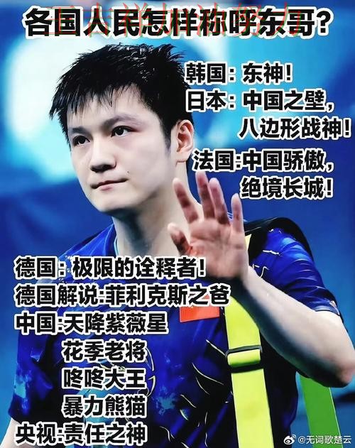 樊振东最新动态引发关注 积分榜形势更加明朗